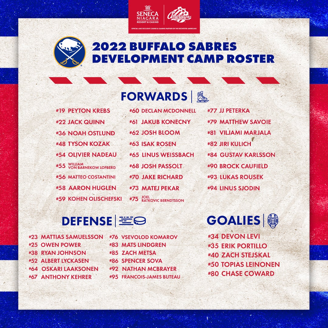 2022_ROC_Americans_Dev_Camp_Roster_SocialAd.jpg