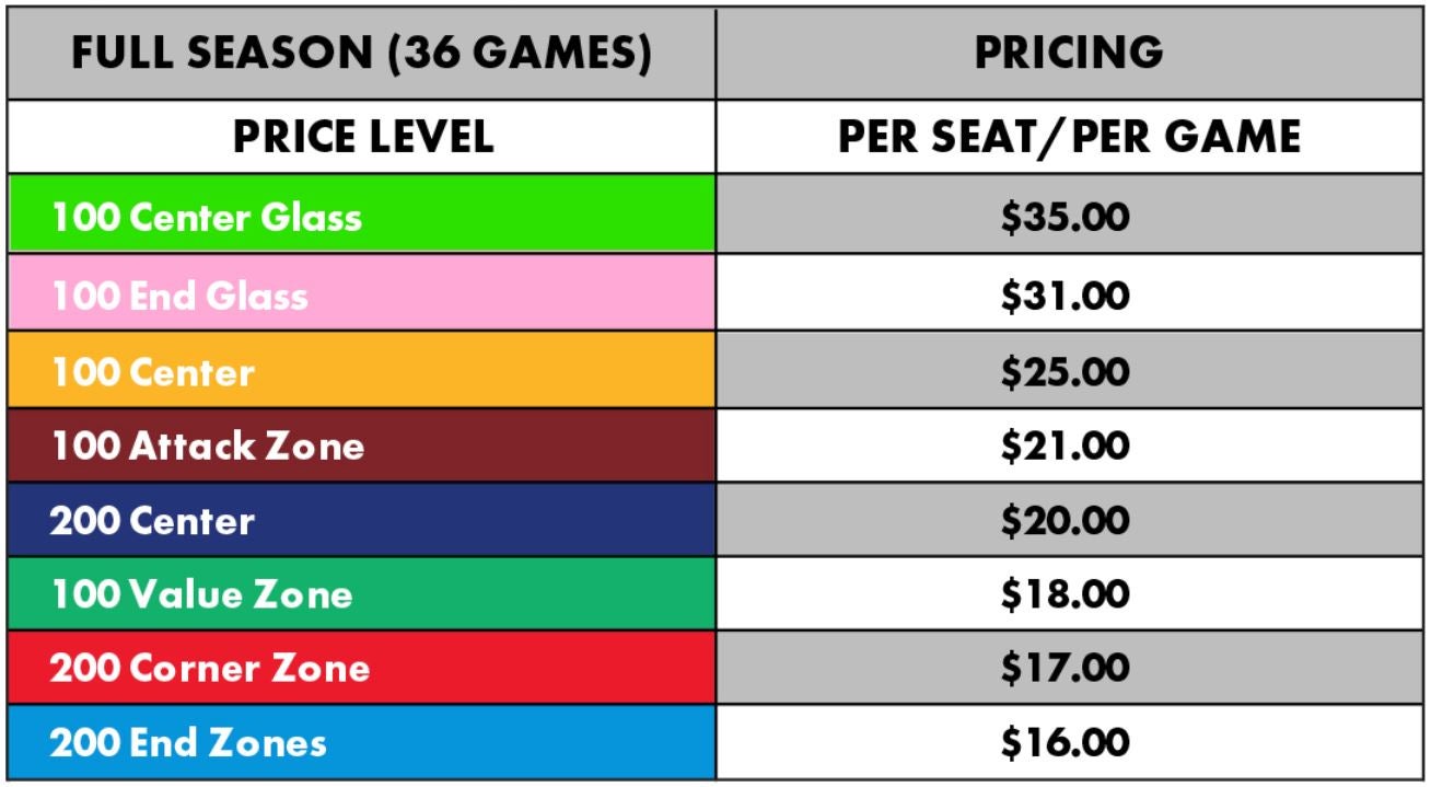 Amerks Season Ticket Member Pricing
