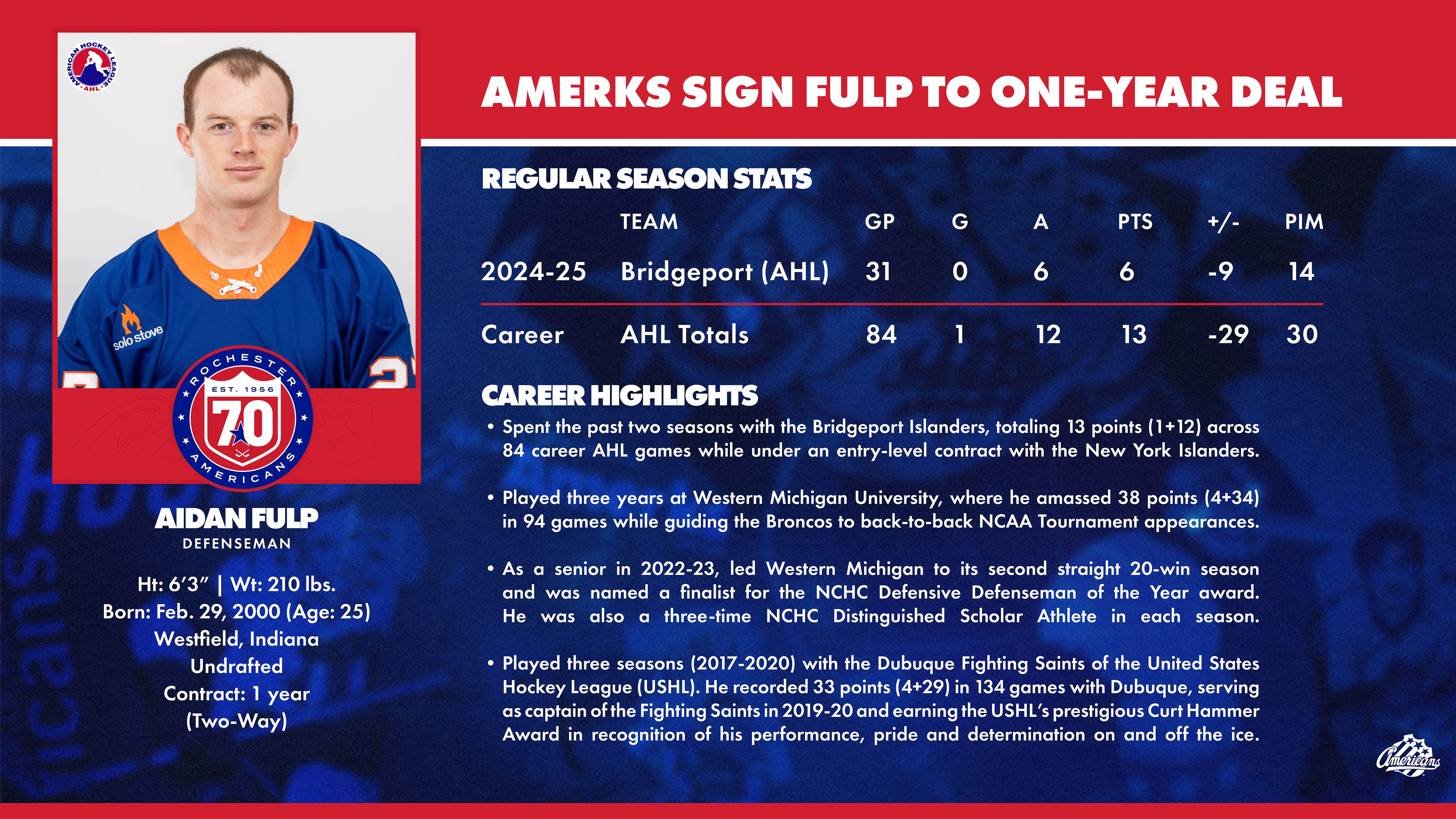2025-26_ROC_Americans_Player_Infographic_TEMPLATE.jpg