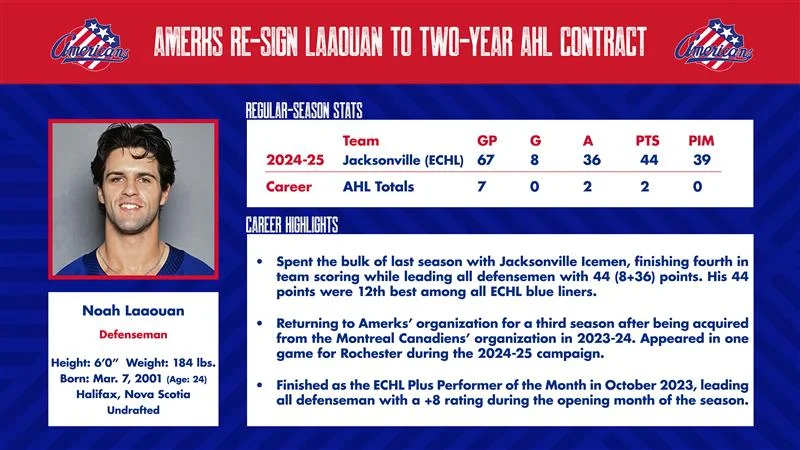 Amerks re-sign Laaouan 06262025.jpg