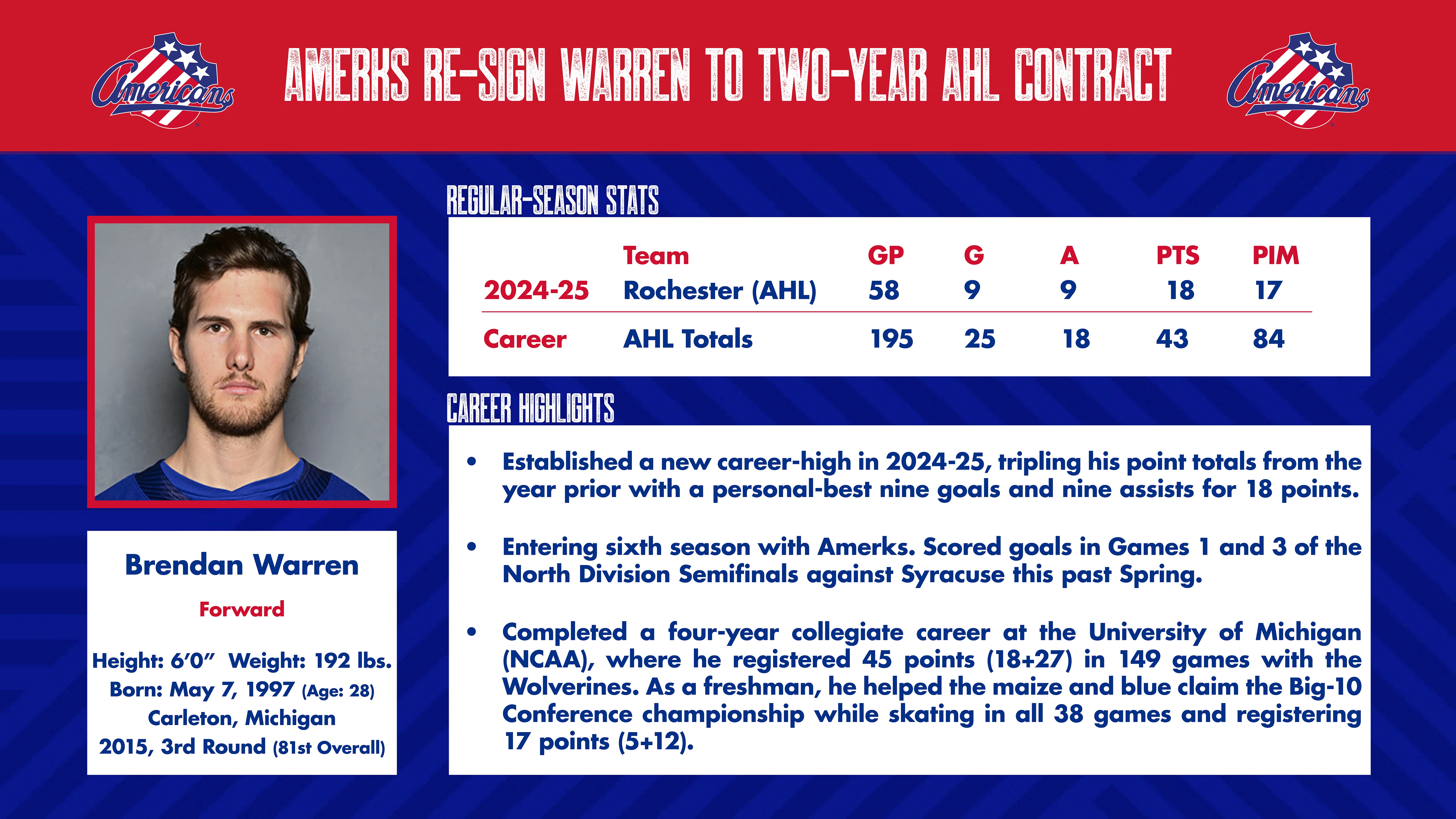 Amerks re-sign Warren 06262025 4.jpg