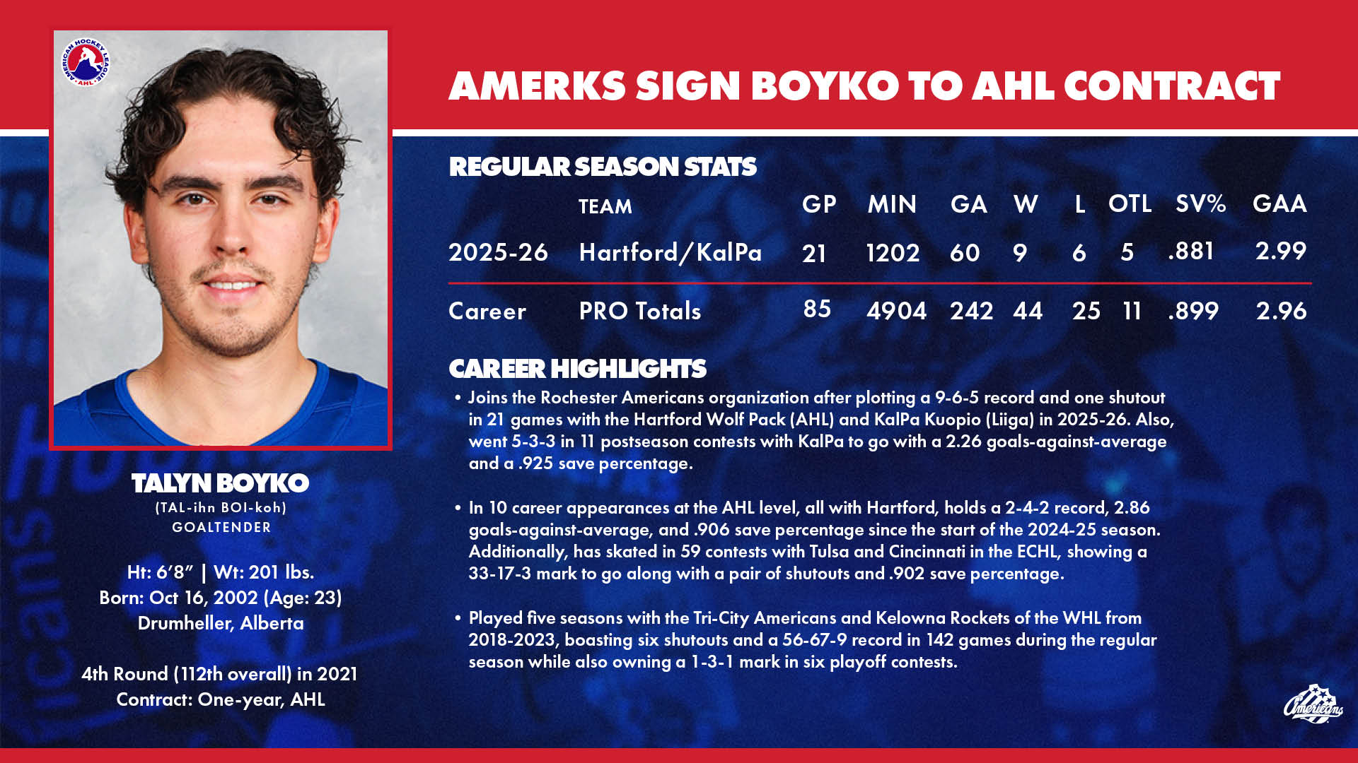 Amerks sign Boyko to AHL 26_27 1.jpg