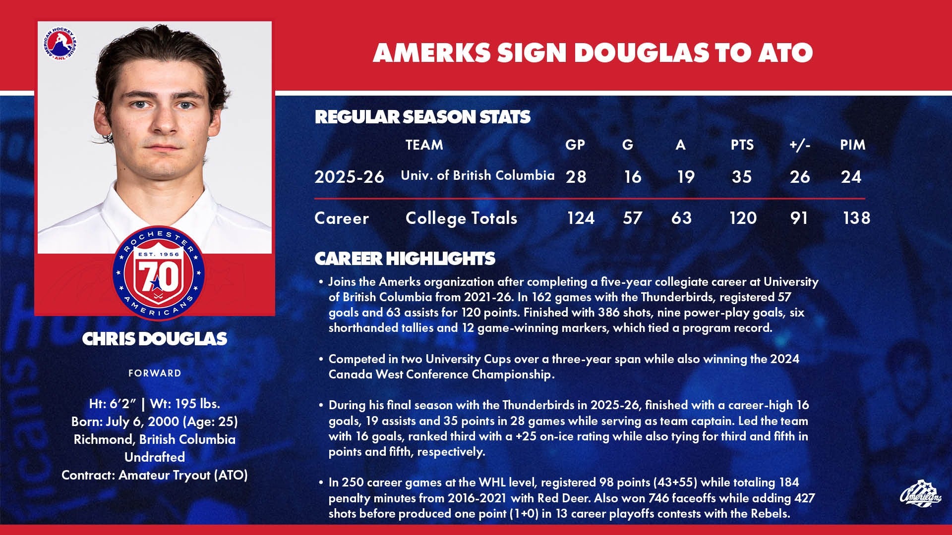 Amerks sign Douglas to ATO 2.jpg