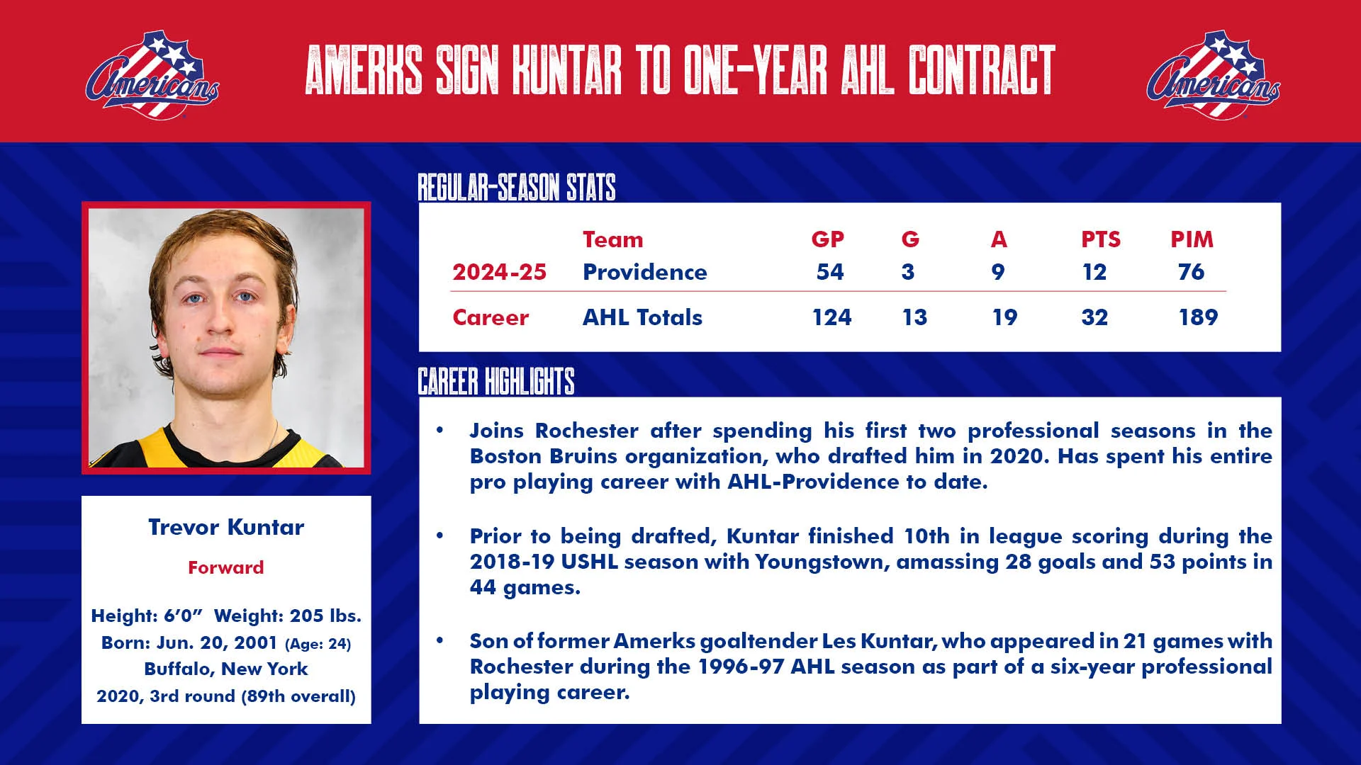 Amerks sign Kuntar 07172025.jpg