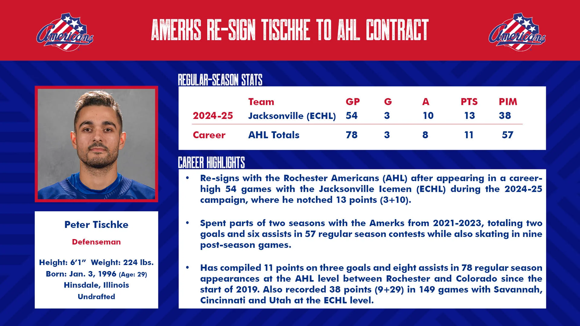 Amerks sign Tischke 07012025.jpg