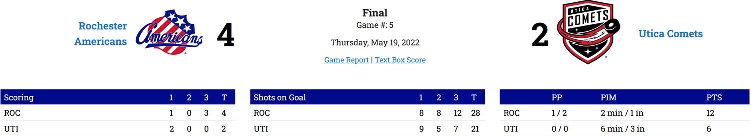 BOXSCORE.jpg