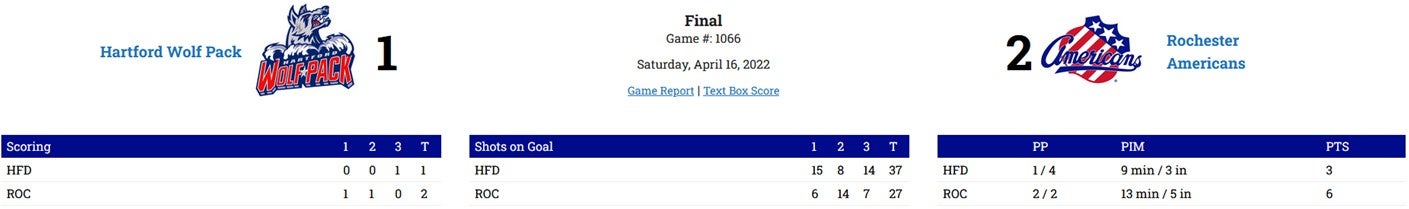 BOXSCOREamerks.jpg