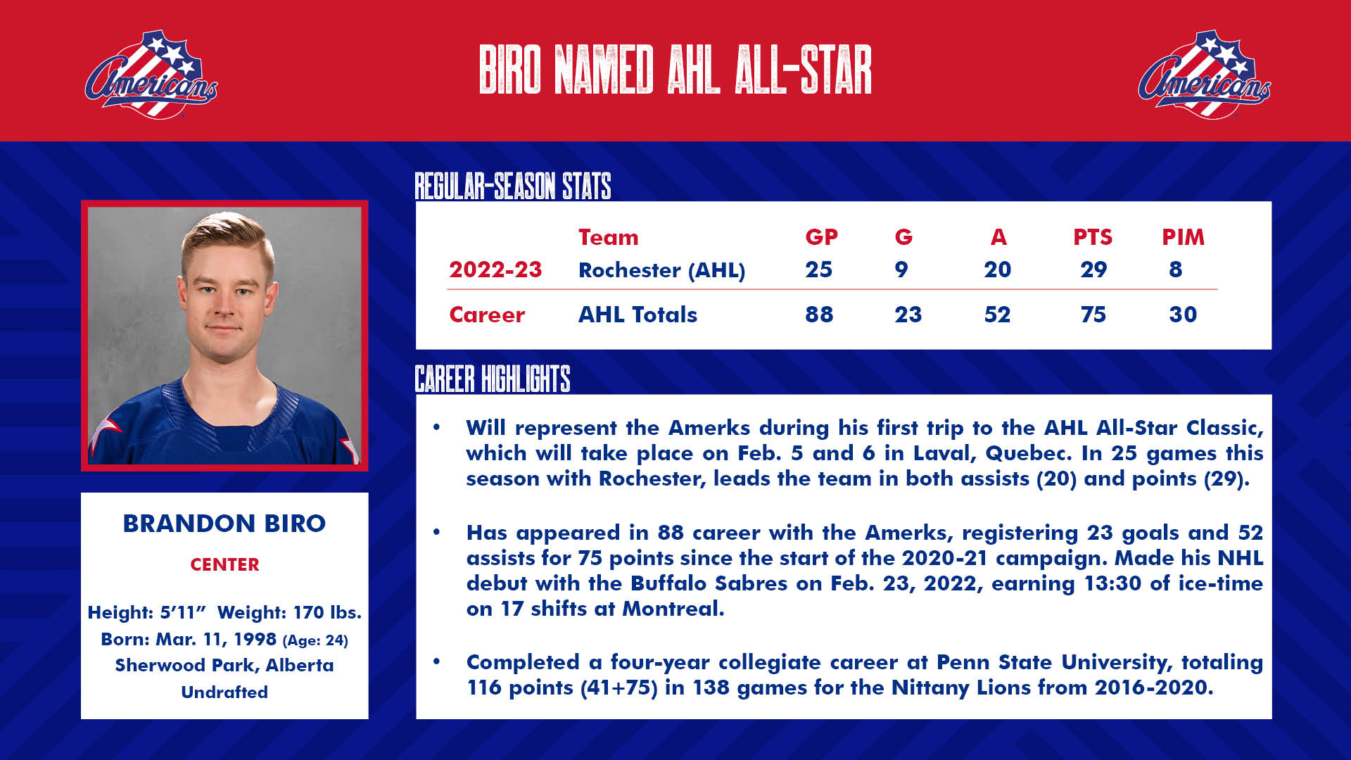 Biro AHL All-Star.jpg