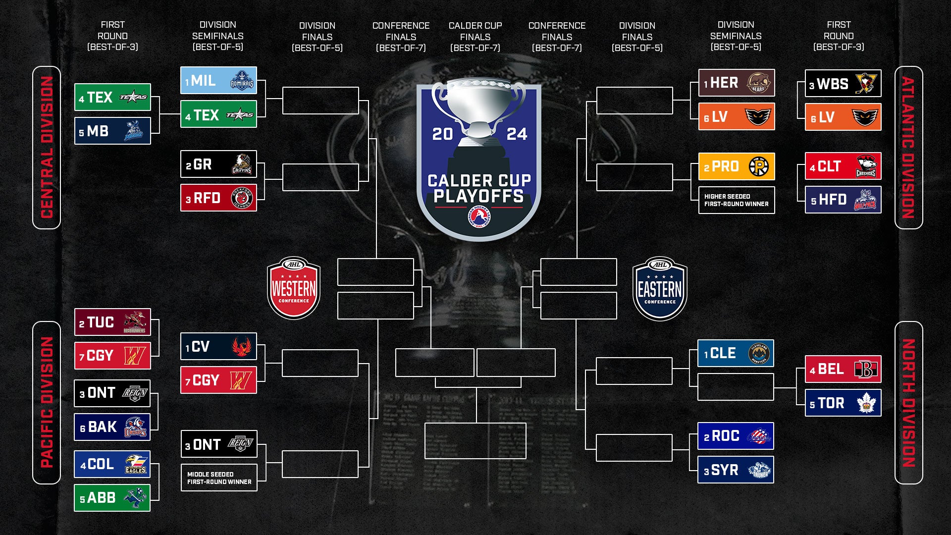 Brackets24Apr28.jpg