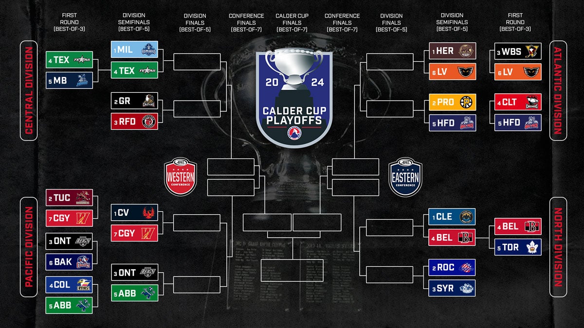 Brackets24Apr29-1.jpg