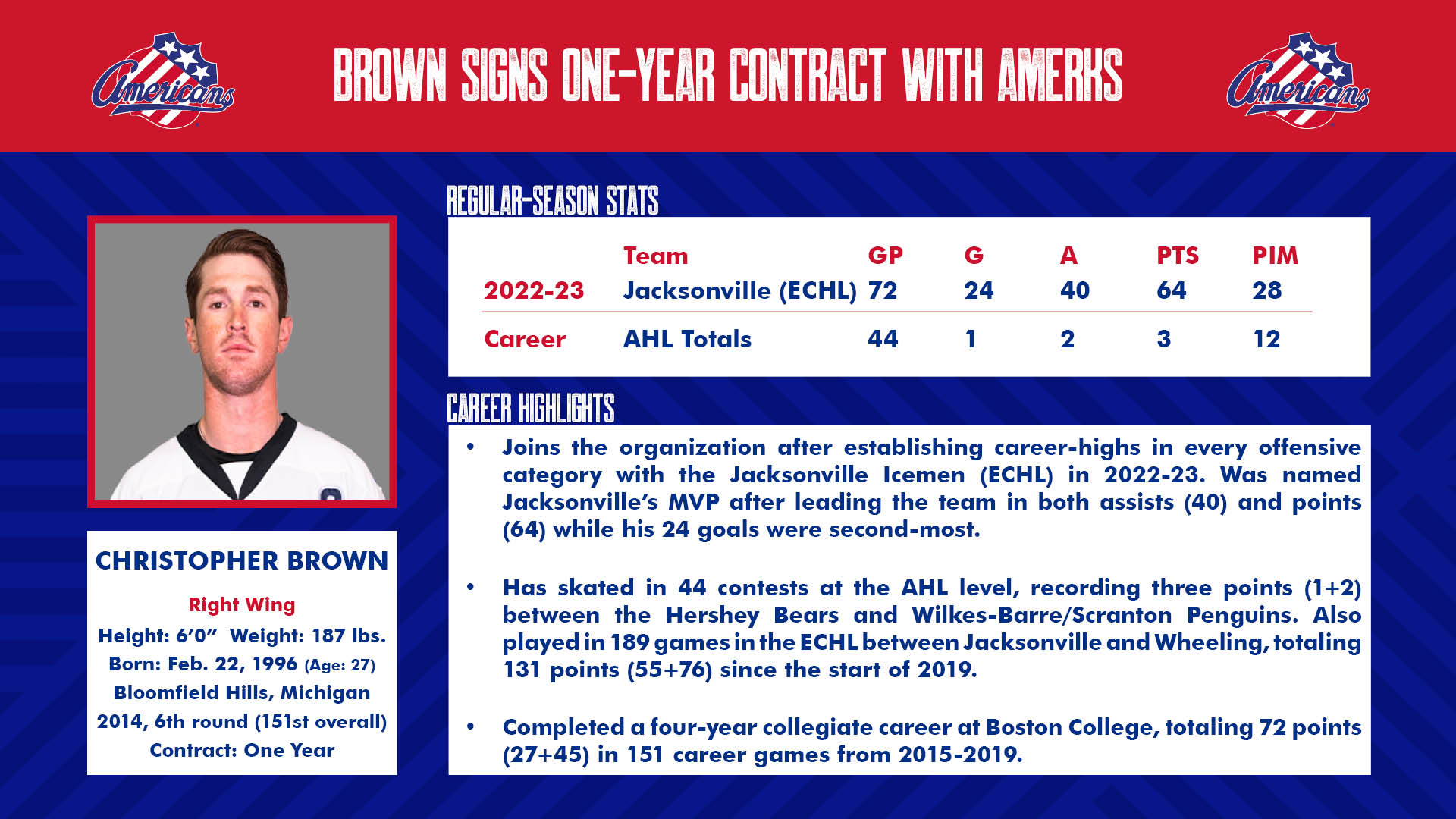Brown signs a One-Year Contract.jpg