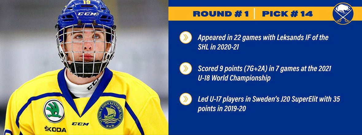 SABRES TAKE ROSEN 14TH OVERALL IN 2021 NHL DRAFT