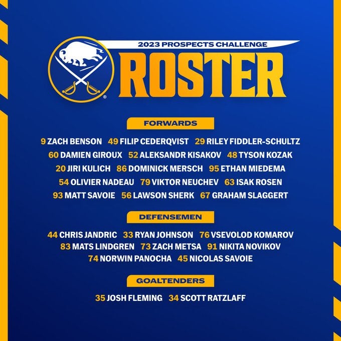 Devils release Prospects Challenge 2023 roster, schedule 
