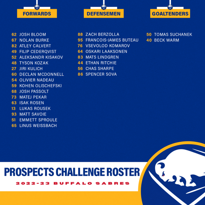 Devils to play at Prospect Challenge in Buffalo this week