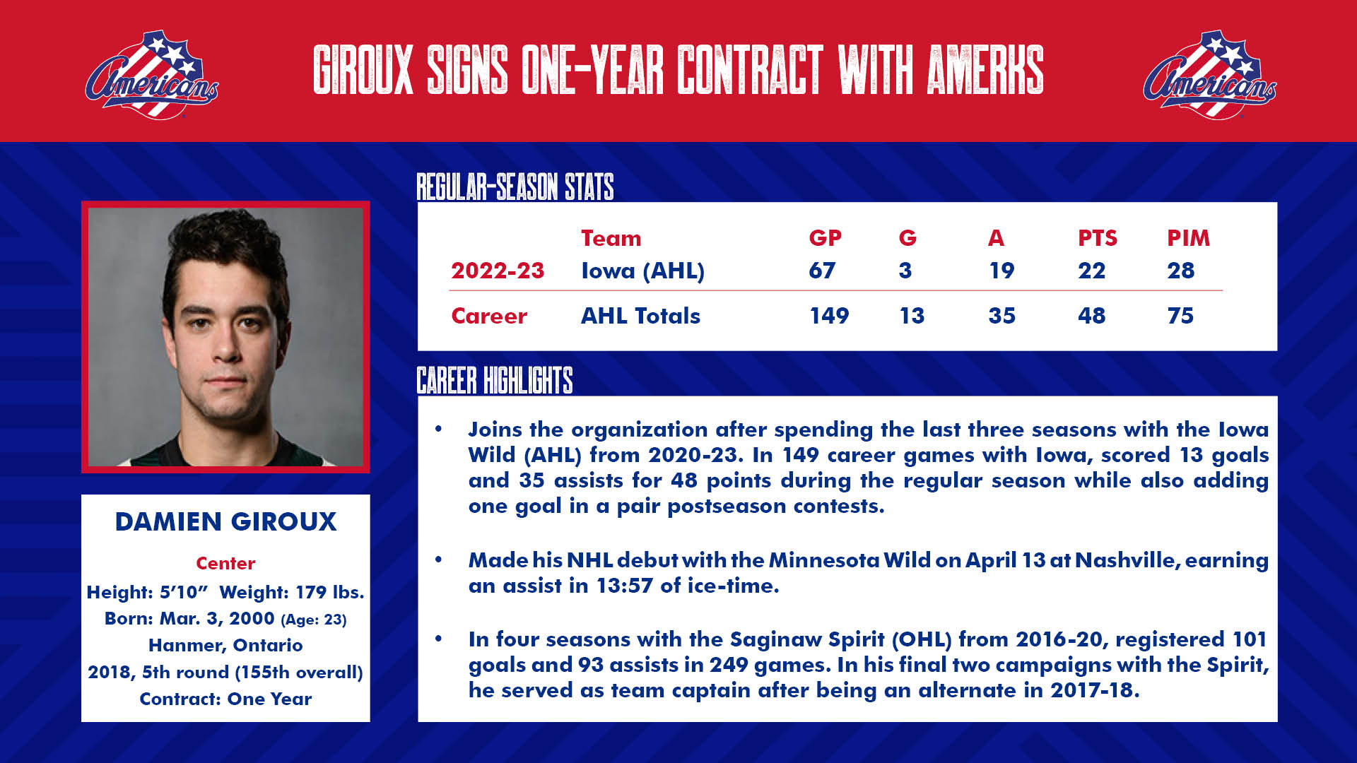 Giroux signs a One-Year Contract.jpg