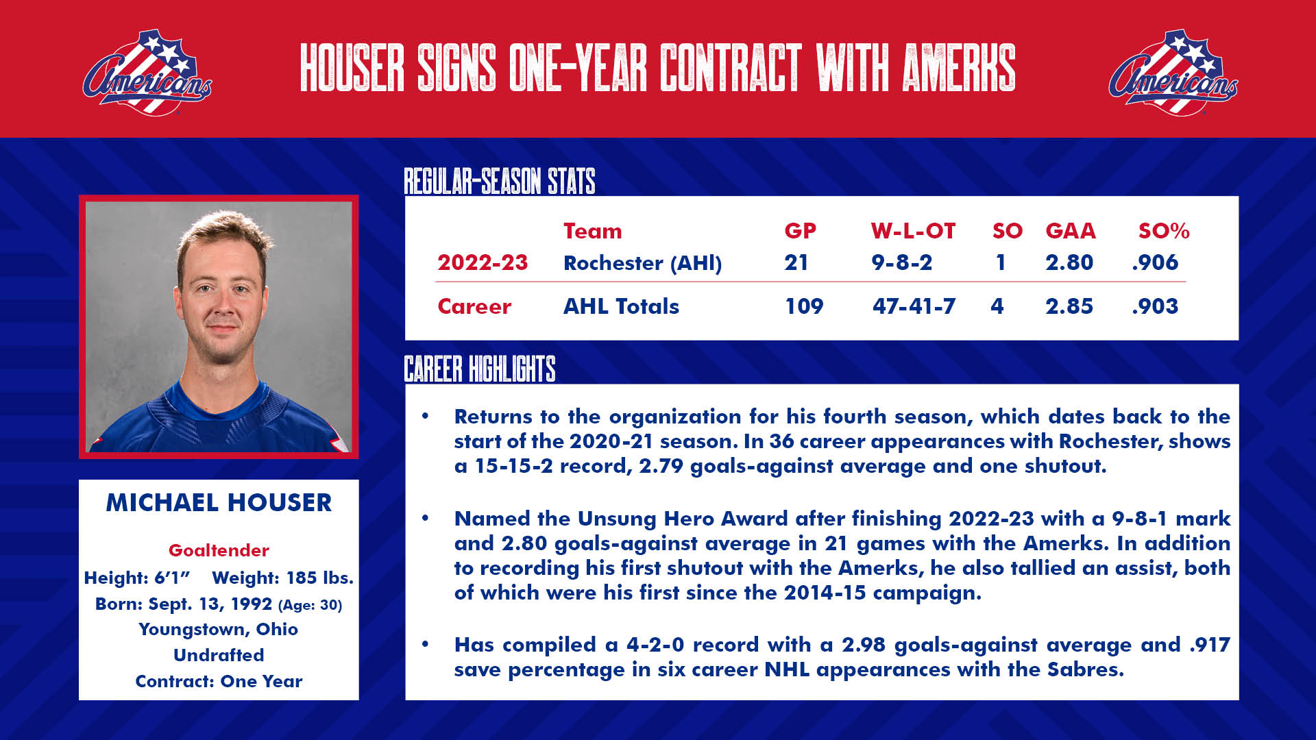 Houser Returns on One-Year Contract.jpg