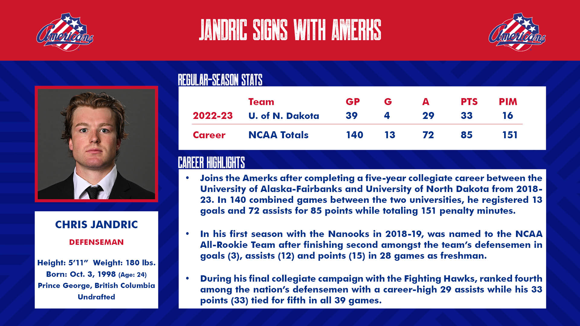 Jandric signs with Amerks.jpg