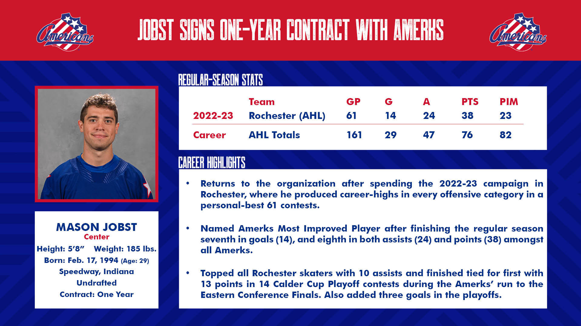 Jobst Returns on One-Year Contract.jpg