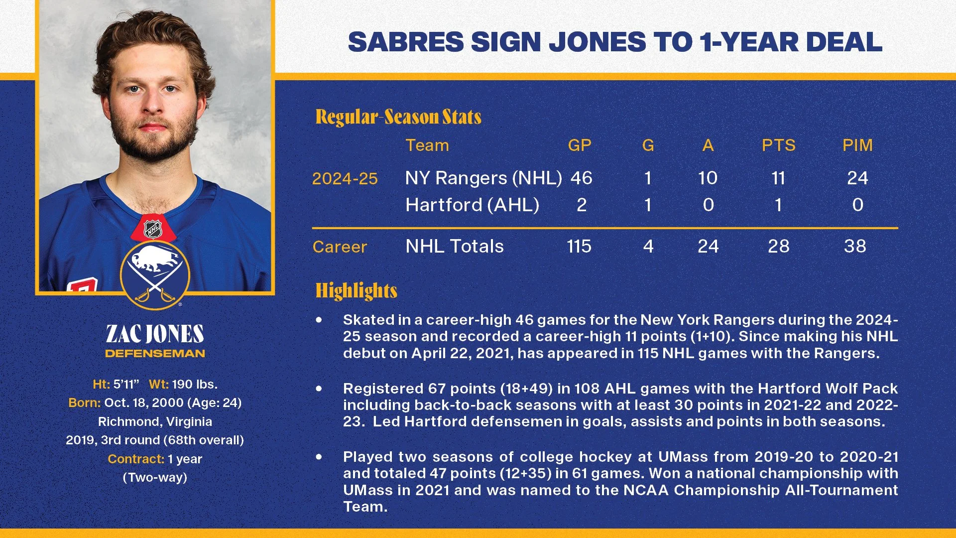 Jones.jpg