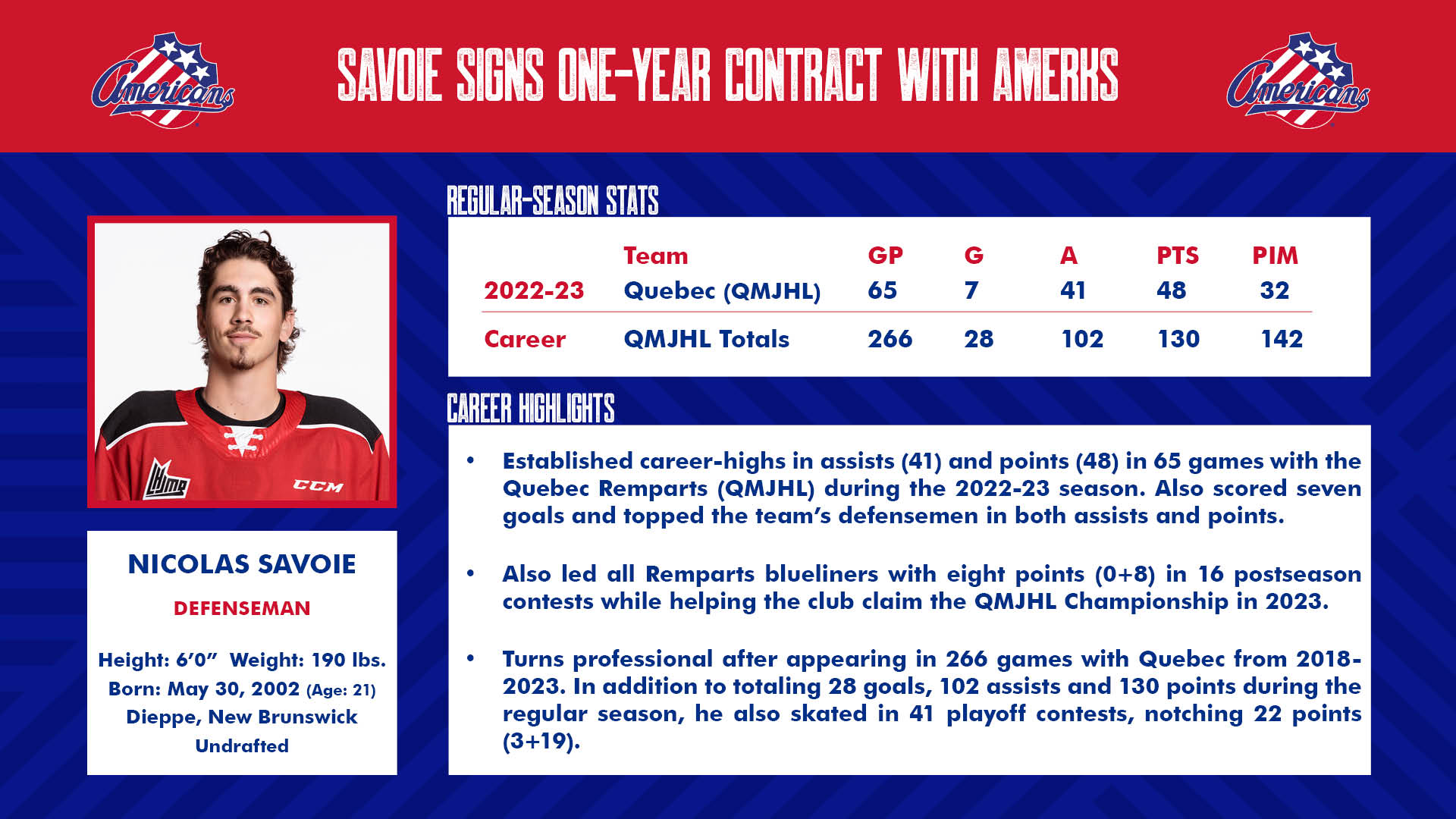 N Savoie signs one AHL contract.jpg