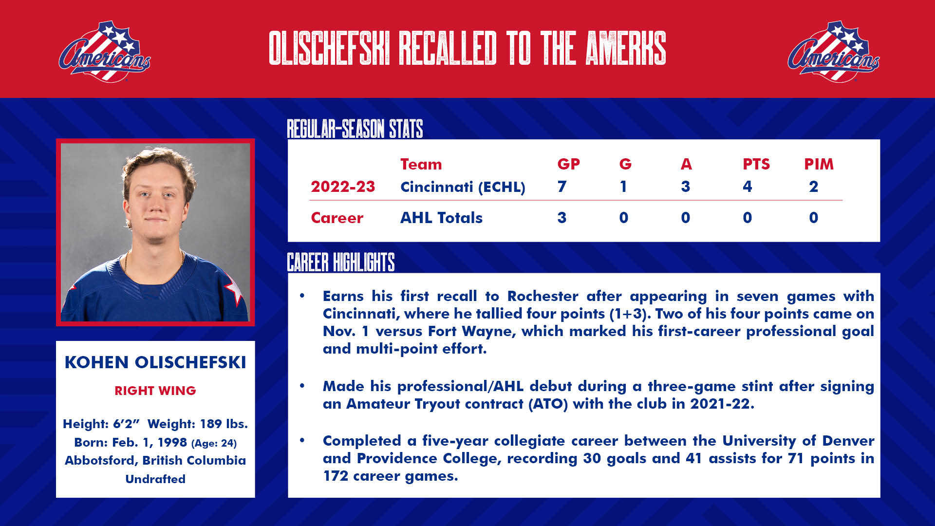 Olischefski recalled to Amerks.jpg