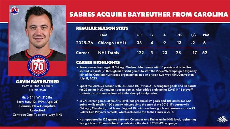Sabres acquire Bayreuther.jpg