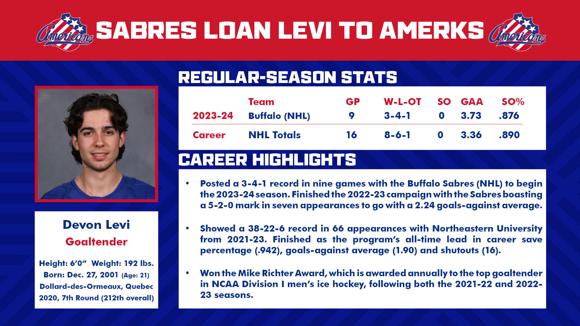 Sabres loan Devon Levi.jpg