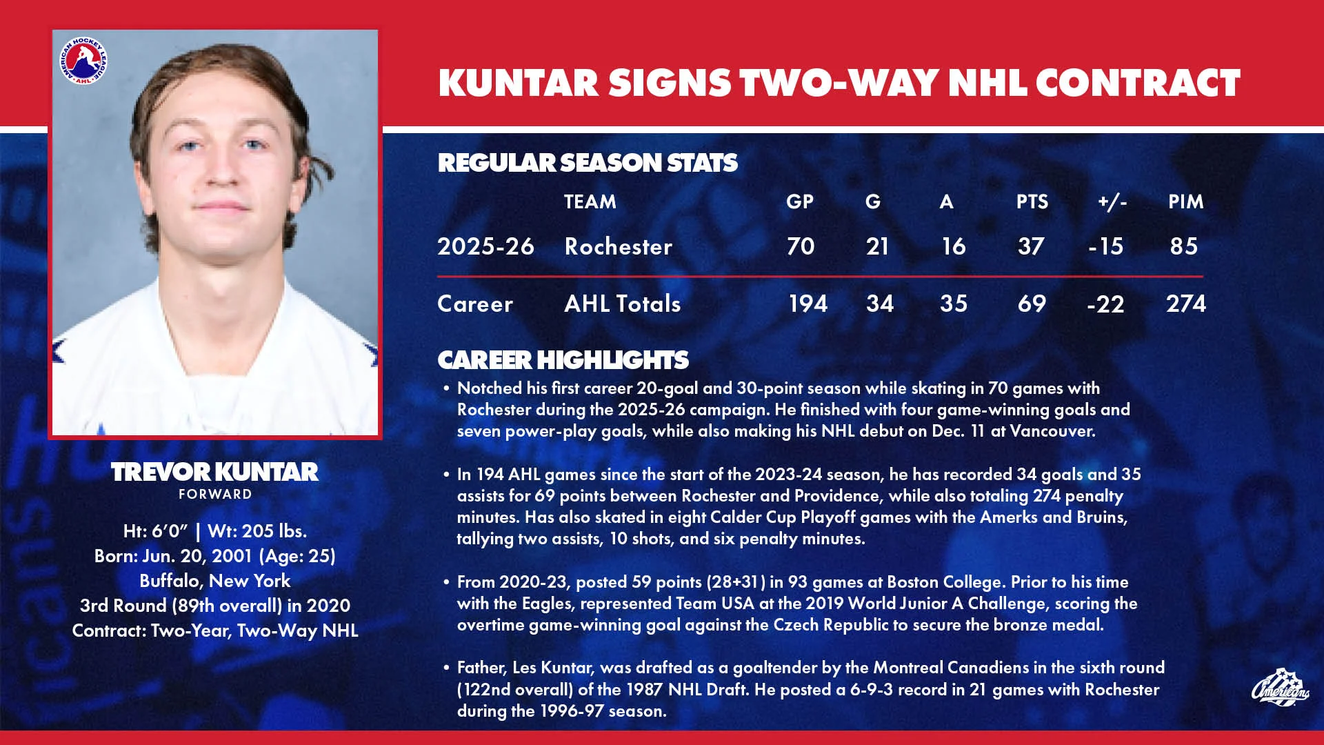Sabres sign Kuntar Two-Way NHL 26_27.jpg