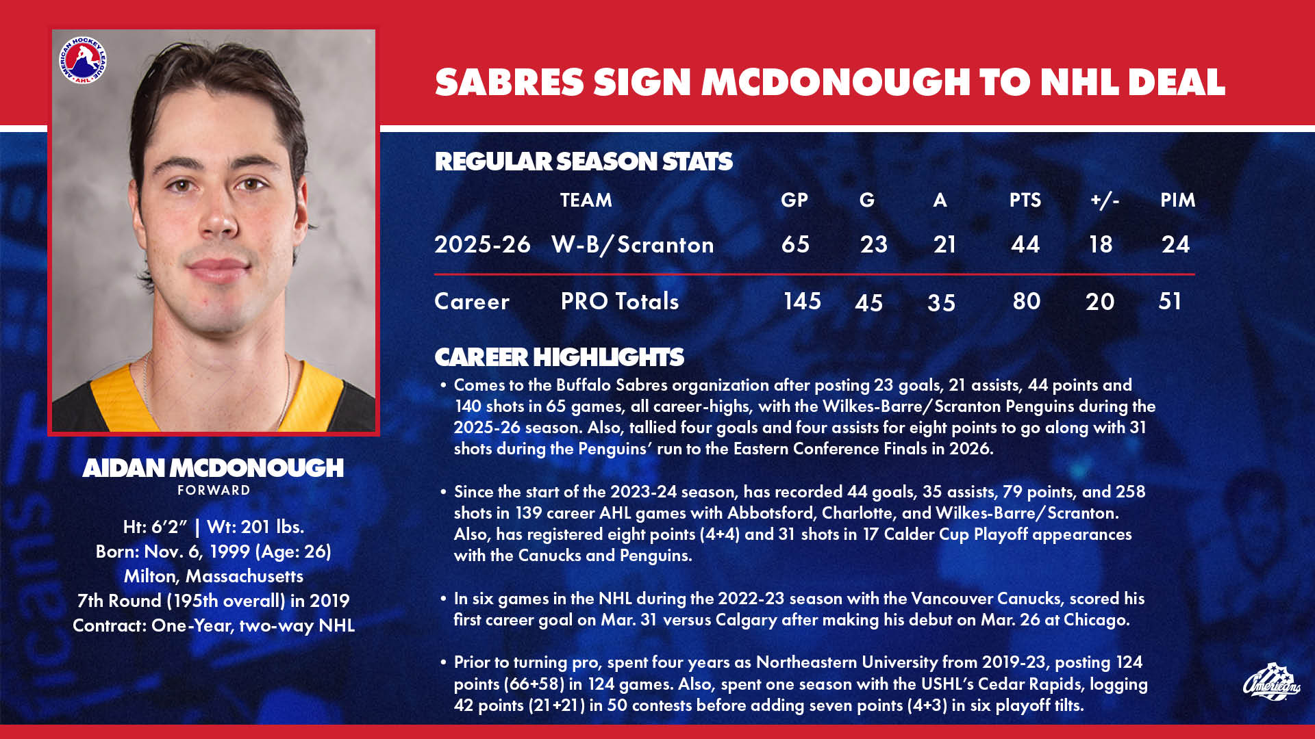 Sabres sign McDonough Two-Year AHL 26_27.jpg