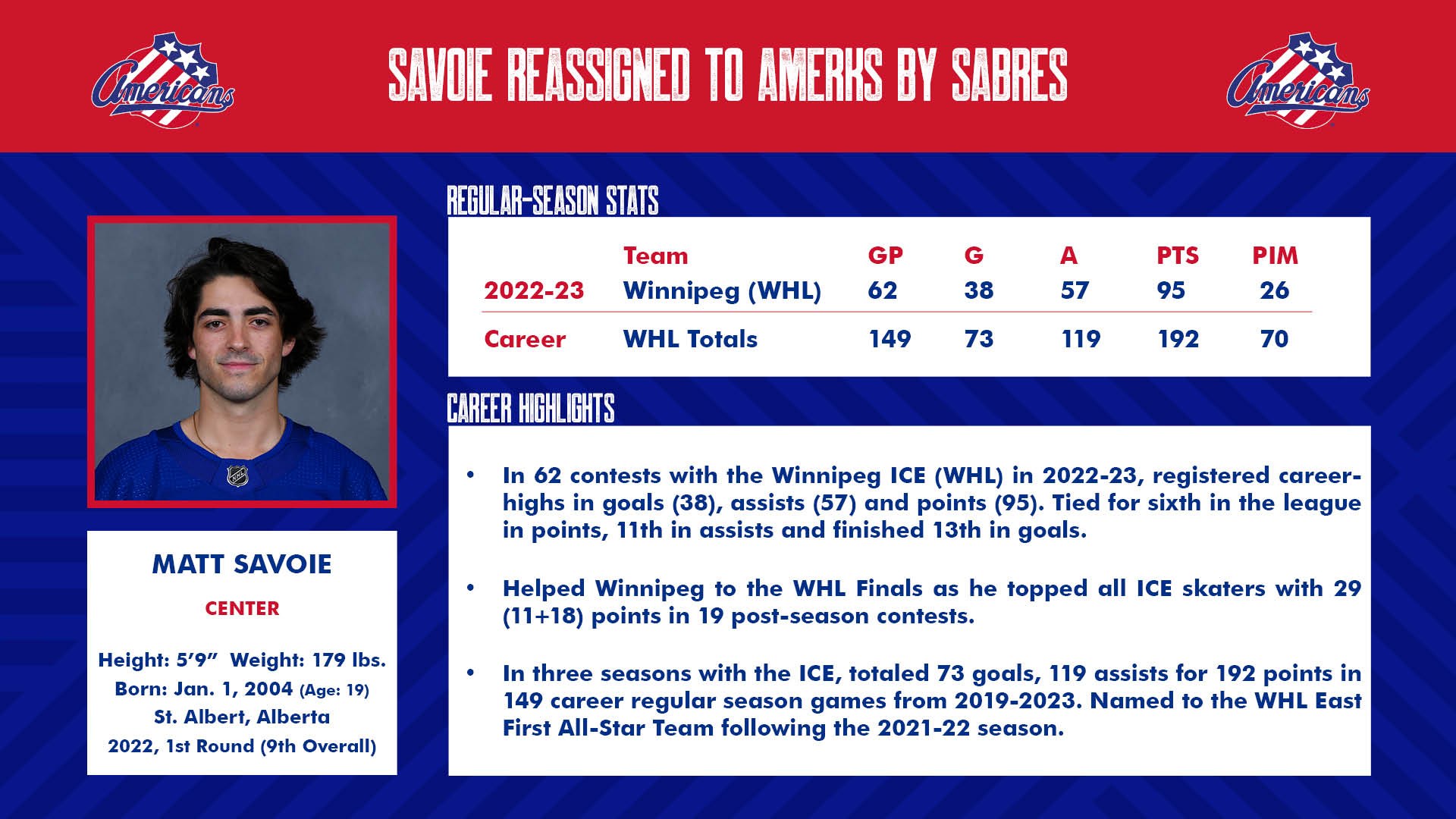 Savoie assigned to Amerks.jpg