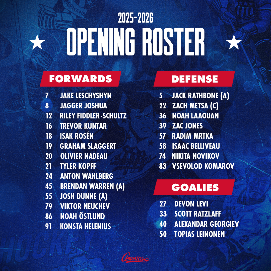 SeasonOpeningRoster25-26 4.png