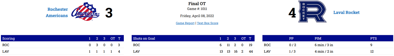 boxscore.png