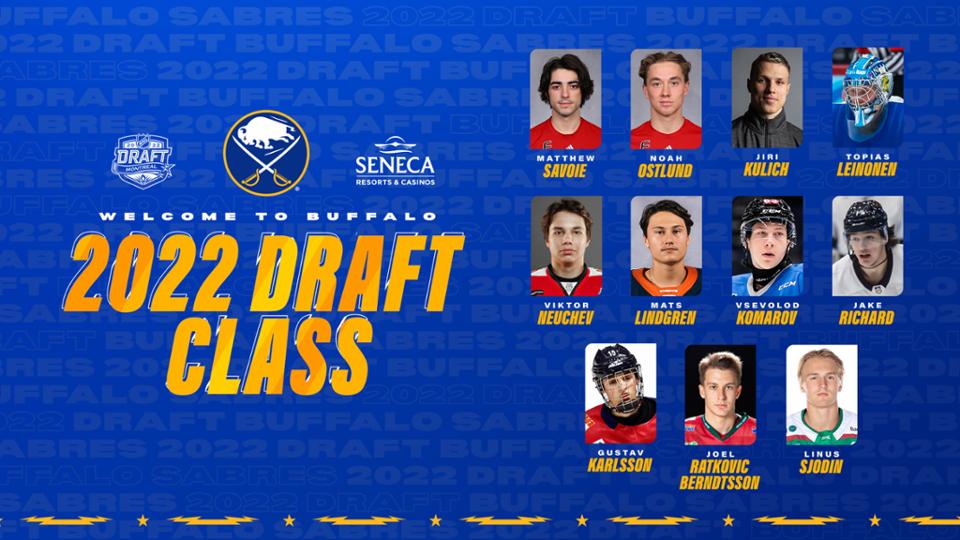 SABRES CLOSE OUT 2022 NHL DRAFT WITH EIGHT PICKS ON DAY 2